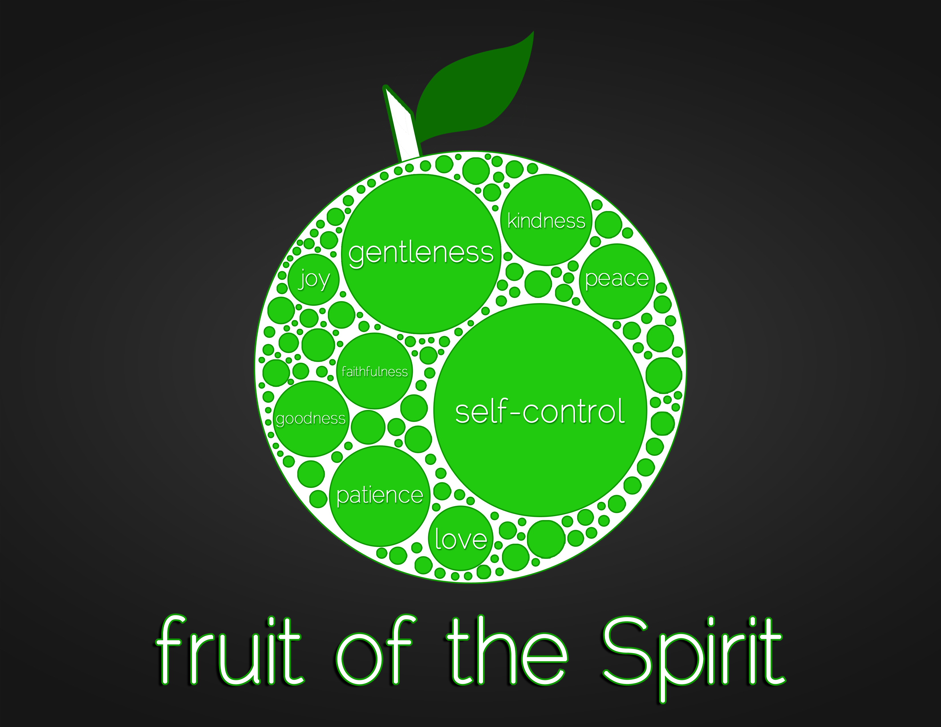 The Fruit of the Spirit — Part 2